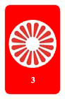 3: A környezet